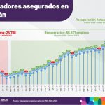 Yucatán, sede de la primera Cumbre Biósphera “La salud del planeta, la salud de todo(s)”