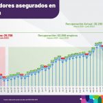 Renán Barrera promueve mecanismos de participación ciudadana en Yucatán