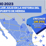 Inflación en México continúa en desaceleración durante julio, según el INEGI