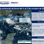 DIF Yucatán también ofrecerá mastografías gratuitas durante el mes de octubre