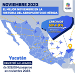 El Ayuntamiento alista el primer parque interactivo e inmersivo de Latinoamérica