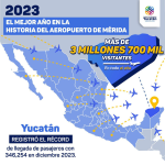 Con la tradicional alborada, inician  festejos por 482° Aniversario de la fundación de Mérida