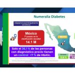 Sindicatos del Congreso del Estado solicitaron entrega de aguinaldo en diciembre con único pago