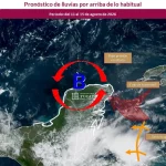 Gobierno del Estado asegura bienestar alimentario de familias yucatecas
